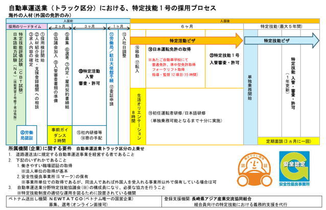 �O���l�g���b�N�h���C�o�[